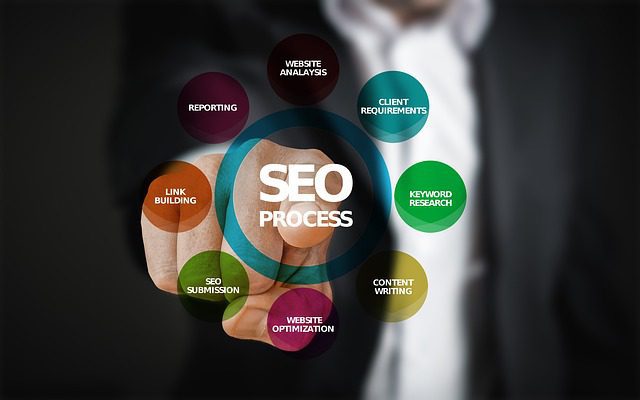 search engine optimisation seo